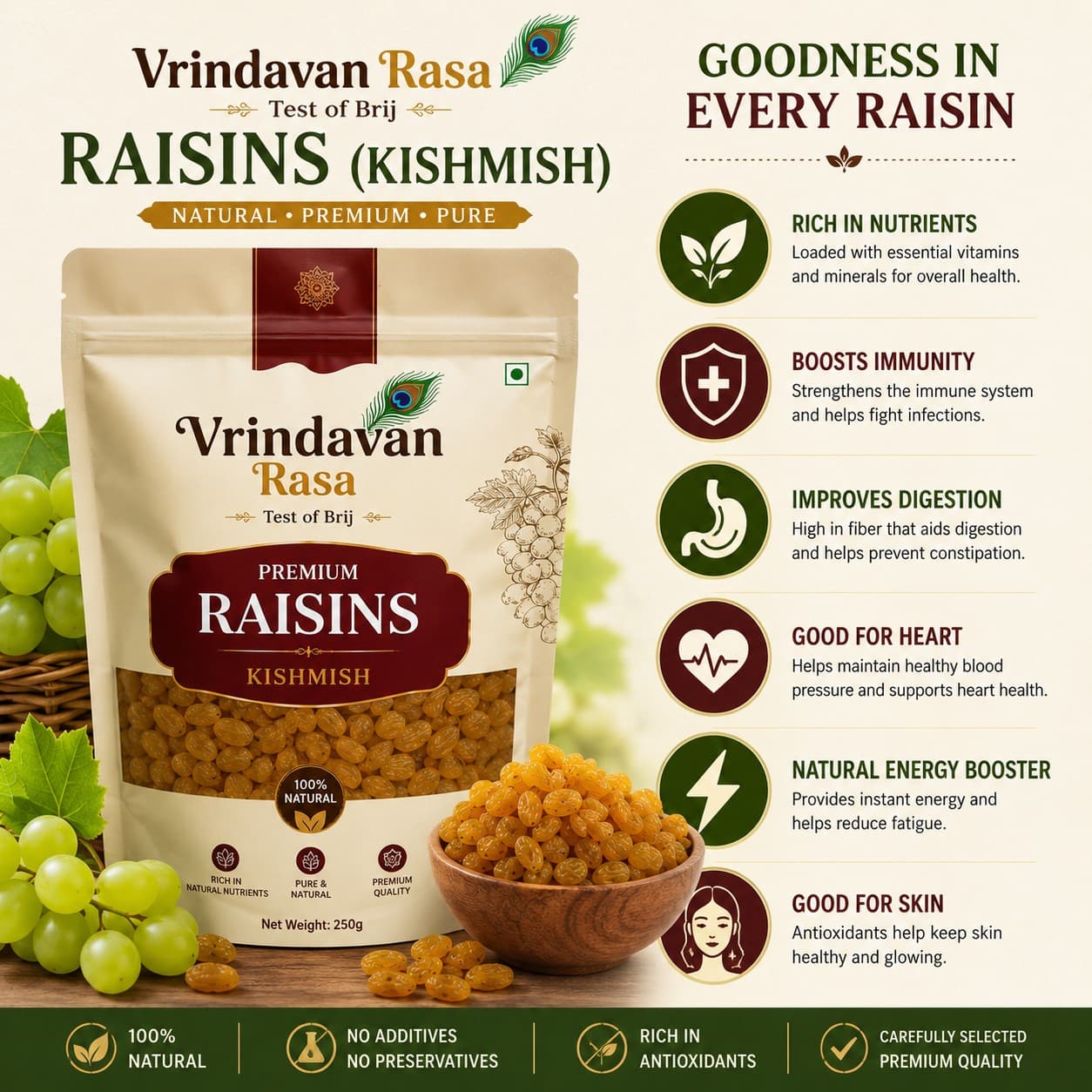 Premium Golden Raisins (Kishmish) | Naturally Sweet & Seedless | Vrindavan Rasa 250g (Pack Of 2)